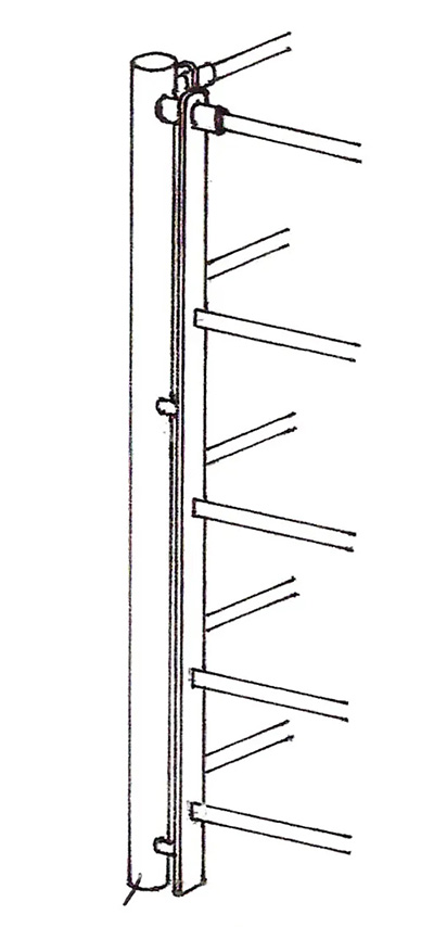 Fencing Corner Post